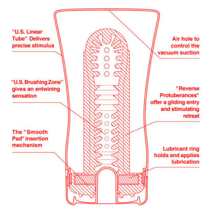 tenga-u.s.-extra-grande-tubo-blando-1