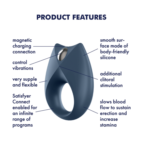 Satisfyer - partner box 2
