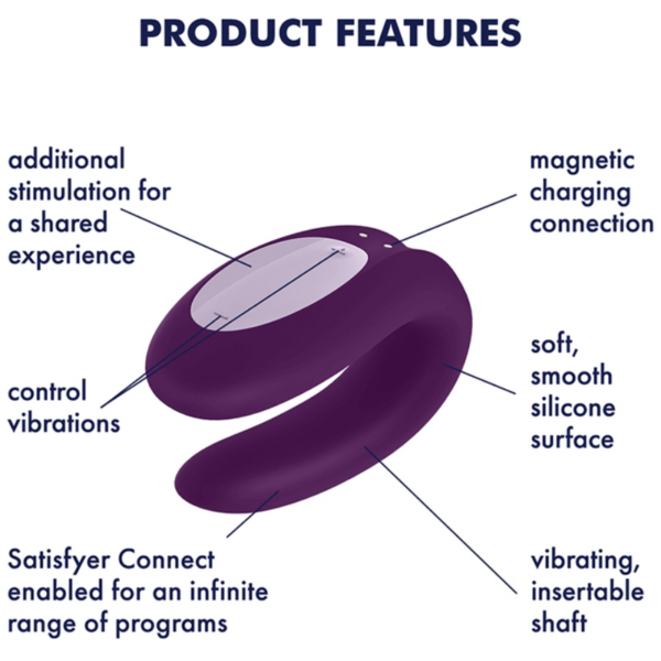 Satisfyer - partner box 2
