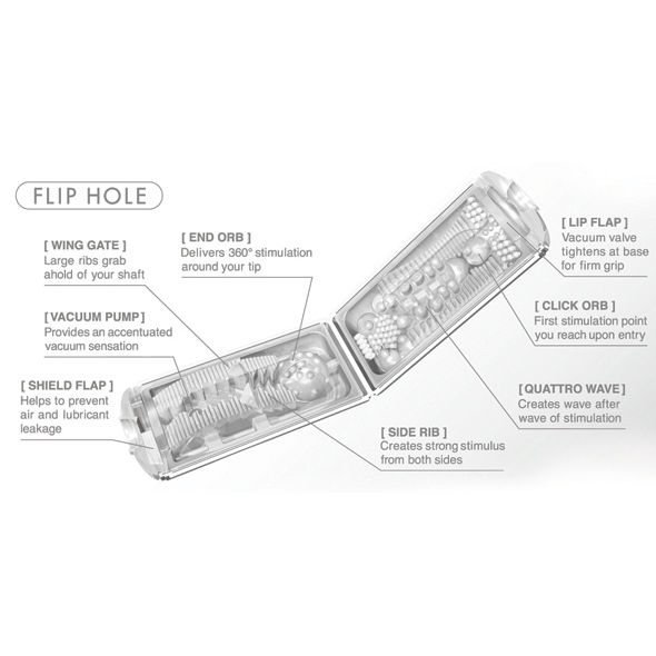 Tenga masturbador flip hole blanco