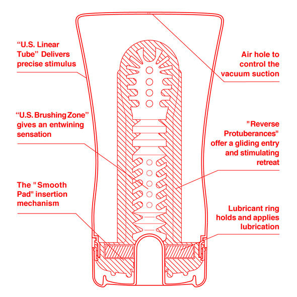Tenga u.s. extra grande tubo blando