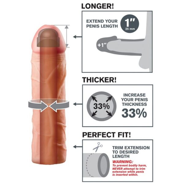 Perfect 1 extensi?n para el pene