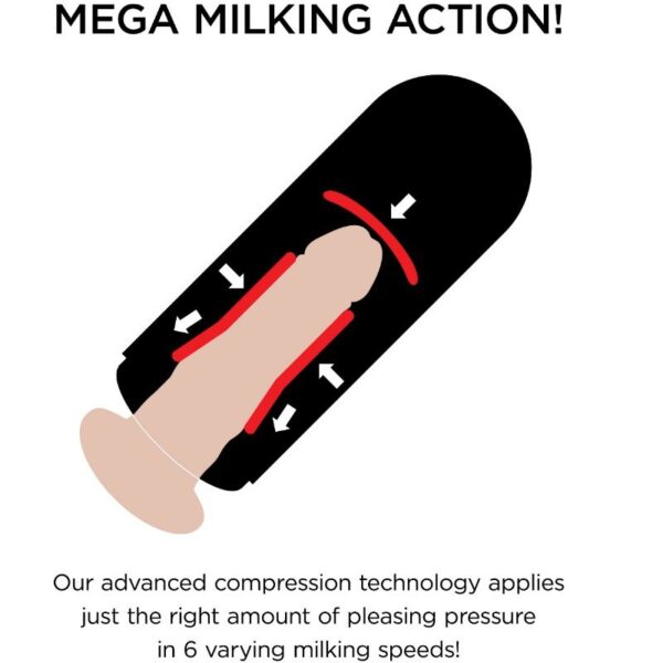 Pdx elite masturbador recargable mega milker