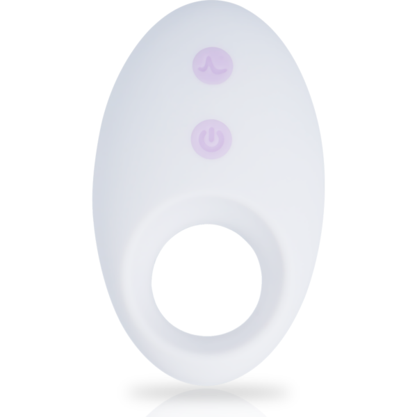 Mia rin remote control remoto para parejas
